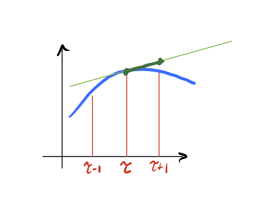 ForwardDiff