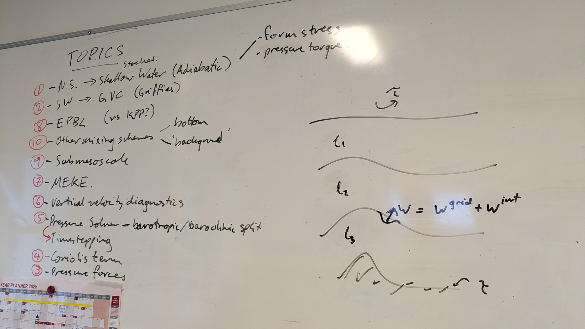 Meeting notes